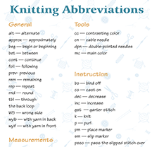 Common Knitting Abbreviations